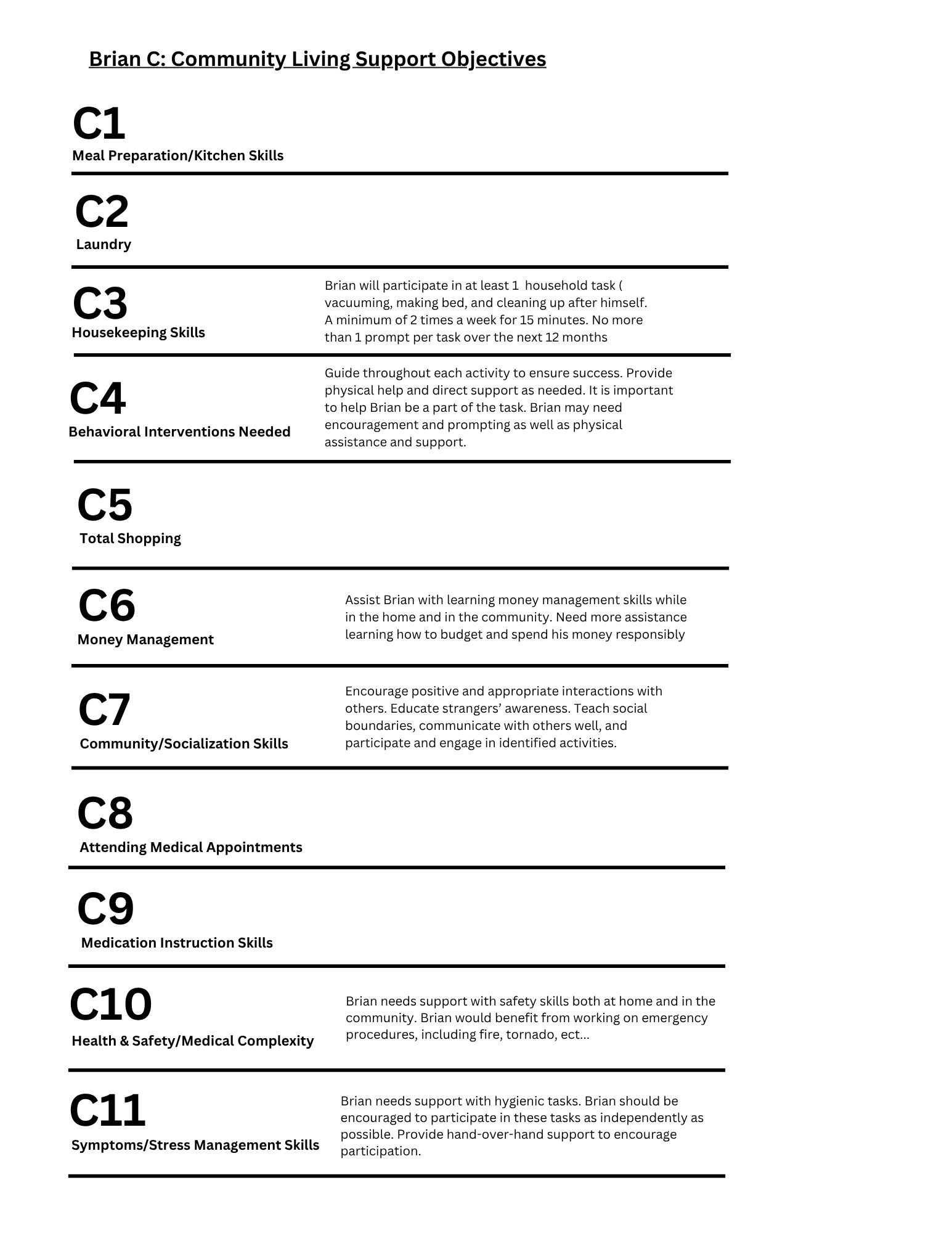 Community Living Support Objectives